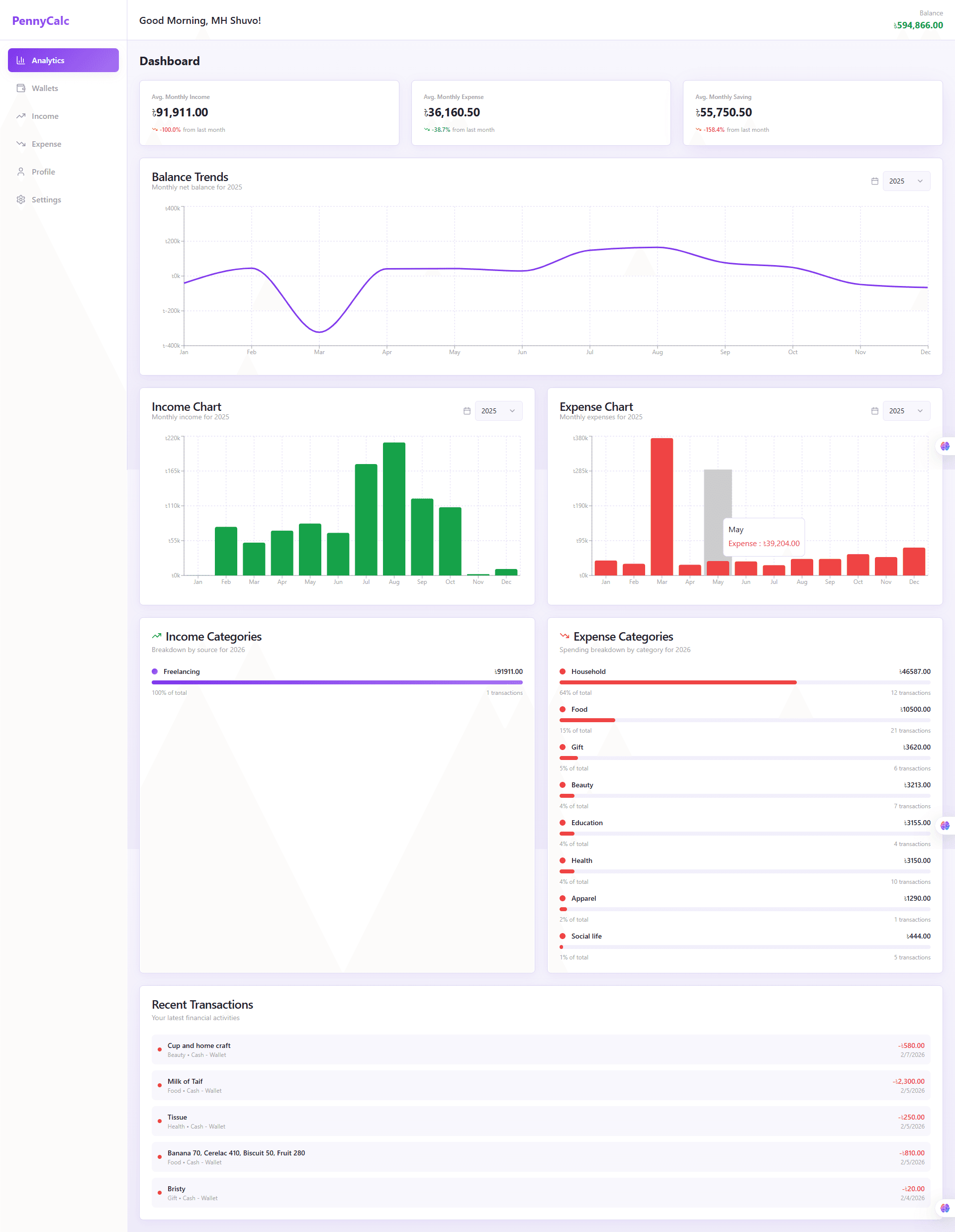 PennyCalc | Money Management App